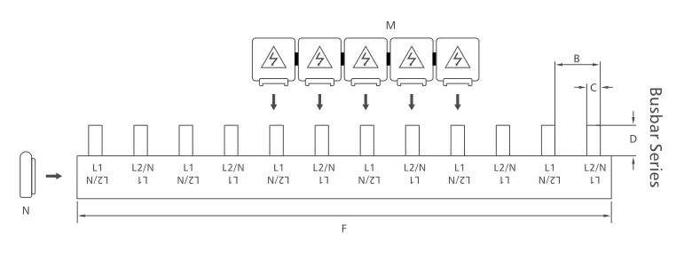 KASEEY Pin type 2-phase busbars M5.5 dimension drawing showing B, C, D and F dimensions