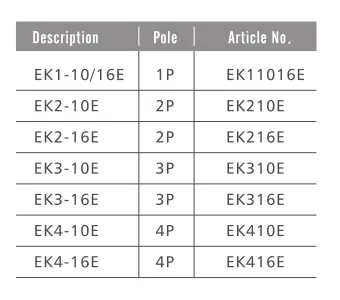 KASEEY Busbar end caps EK1-4E published table showing description, pole and Article No.