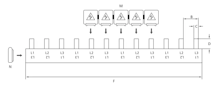 KASEEY Pin type 3-phase busbars M5.5 dimension drawing showing B, C, D and F dimensions