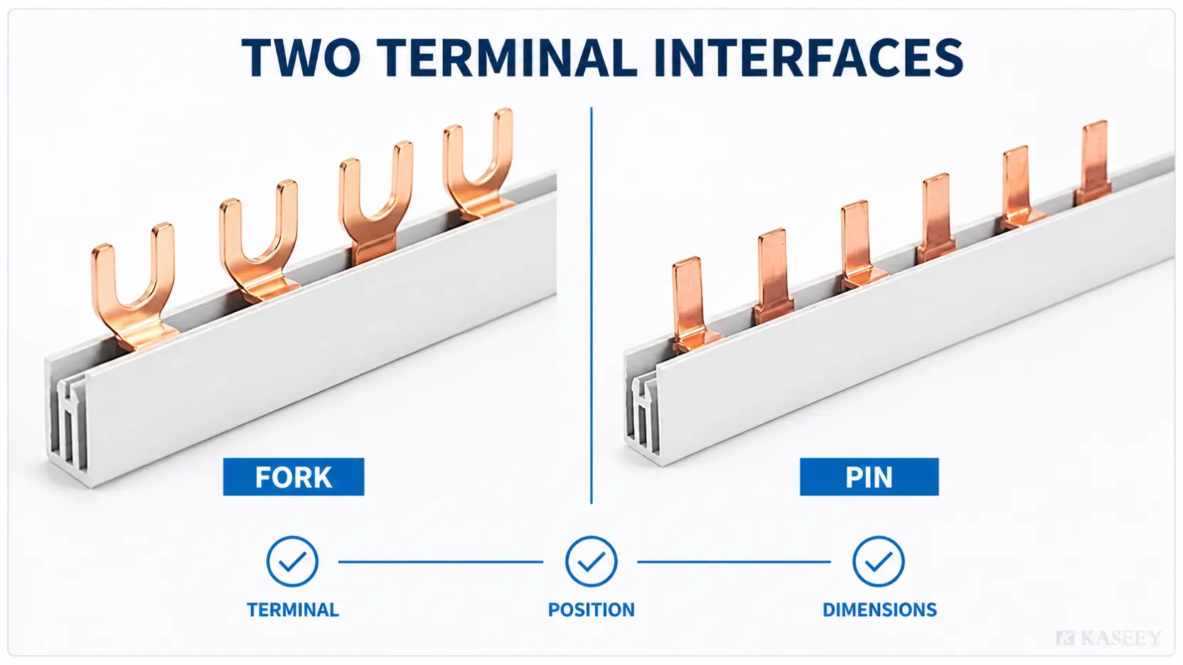 Fork busbar with repeated U-shaped copper teeth compared with a pin busbar with repeated straight copper blades