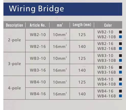 KASEEY Wiring Bridge WB2 WB3 WB4 published table showing description, Article No., conductor size, length and color